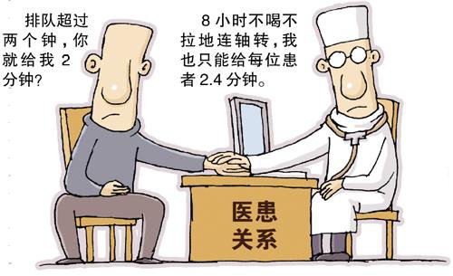 医生平均2.4分钟看个病人 专业人士