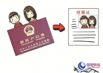 泉州：“兄妹”变成夫妻　为办下结婚证四处奔走