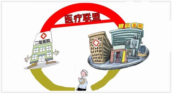 北京建医疗联合体 推动区域医疗资
